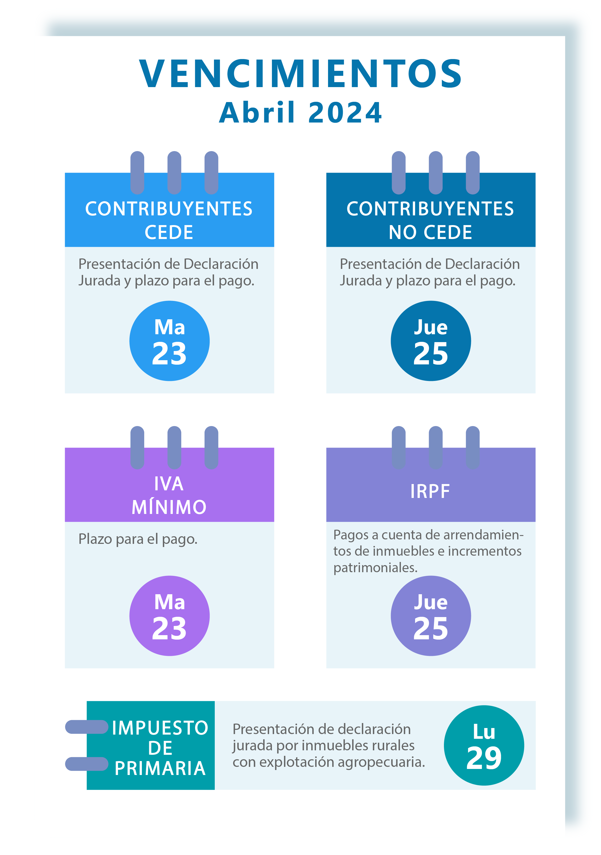 Vencimientos del mes de abril de 2024 DGI